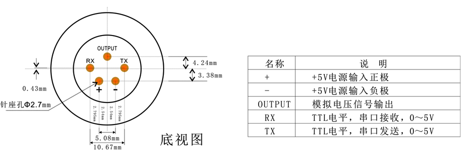 智能型R290傳感器模組針腳定義