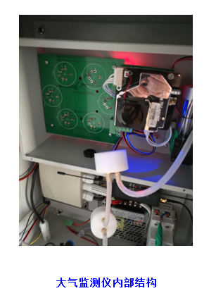 微型空氣站內(nèi)部結(jié)構(gòu)示意圖