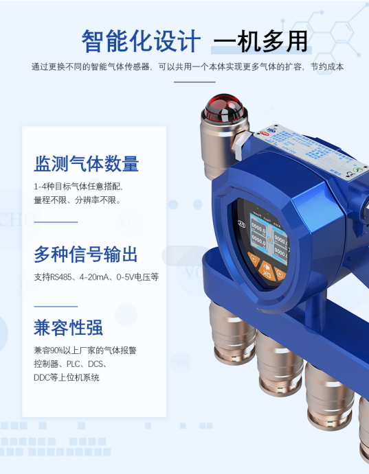 有毒氣體檢測儀