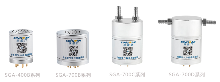 智能型氫氟碳化物傳感器模組