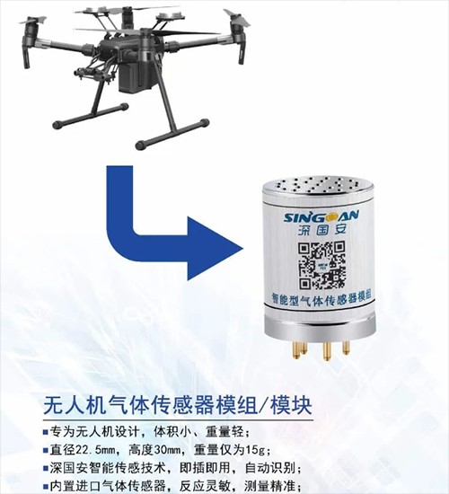 無(wú)人機(jī)智能氣體檢測(cè)儀