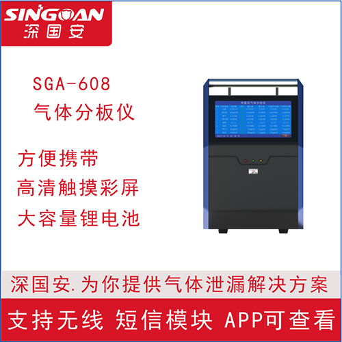 異佛爾酮氣體檢測儀