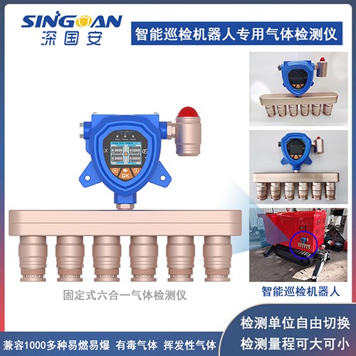 智能巡檢機(jī)器人專(zhuān)用氣體檢測(cè)儀