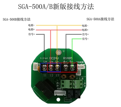 氣體檢測儀如何接模擬信號圖解參考